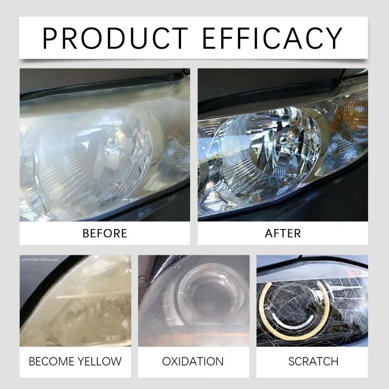 Headlight Polish Headlight Restoration Polish Kit Liquid Vaporizer Polymer Liquid Anti-scratch Scratch Clean Maintenance
