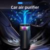 Portable Car Air Purifier Negative Ion & HEPA Filter Low Noise DeodorizerDust Smoke Removal Compact Design for Car Home Use