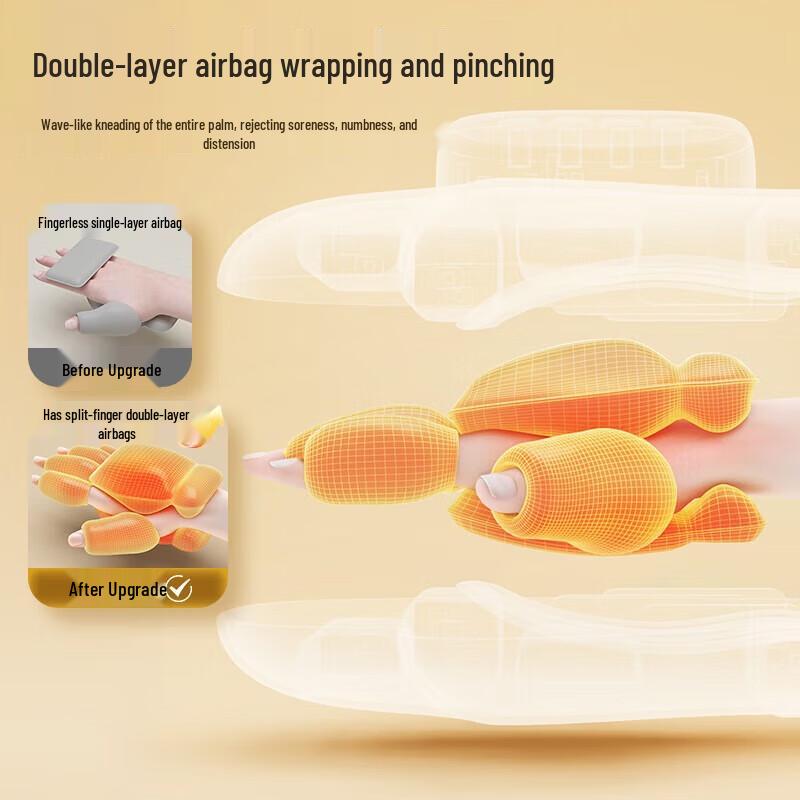 AUX Electric Hand & Wrist Massager