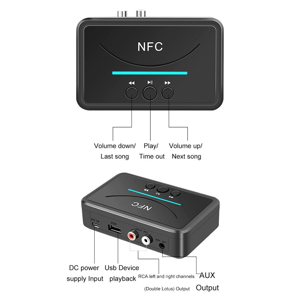 BT200 NFC Receptor audio Bluetooth 5.0 Adaptor audio Bluetooth stereo wireless NFC 3,5 mm AUX RCA Sunet muzical Difuzor auto