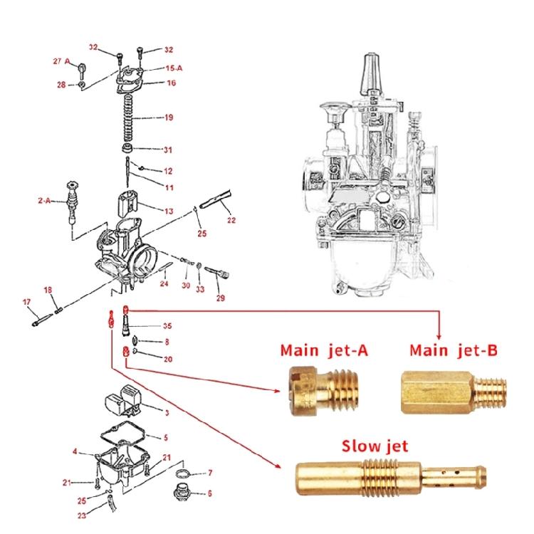 CVK Motorcycles Carburetor Main Jets Injector Nozzle Pilot Idle Jets
