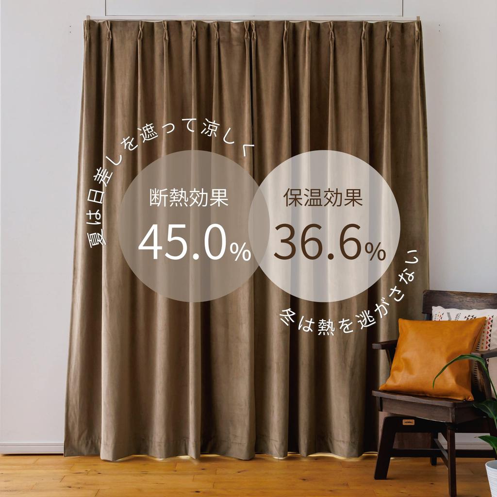 Curtain Laboratory 100cm Wide x 135cm Set of Level 2 Light Energy Adjustable Simple Design "Blackout Velvet-Like Drape, Mocha" Long, 2, Blocking,