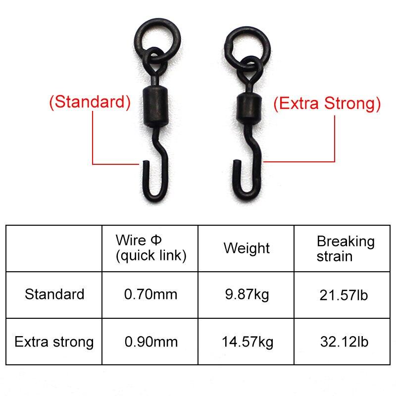 20pcs Carp Fishing Quick Change Swivels Fit Ronnie Carp Rigs Accessories Carp Flexi Spinner Hook Swivels For Carp Fish Tackle