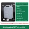 Recipientele pentru alimente – Păstrarea alimentelor