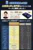 By a Mechanic X Extra Thick Car Wash Towel Level of Water Microfiber Cloth for Car Large Size Super Absorbent Professional Specification Mach Dryer M