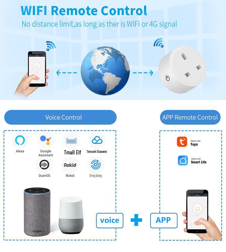 UK Standard Smart WiFi Socket with Alexa/Google Voice Control