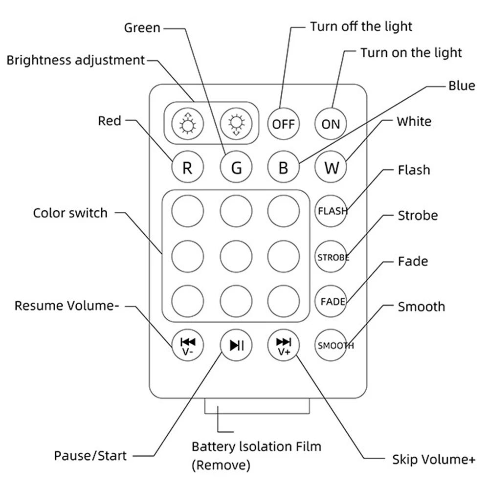 E27 Led Light Mini fan blade Four leaf Music Lamp Bluetooth Speaker Foldable DJ Lights Disco Magic Ball Ceiling Eemote Control