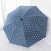 UV Protection Polka Dot Umbrella Automatic/Manual Dual Use Umbrella  for Daily Commuting
