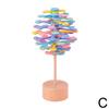 Novelty Colorful Helicone Rotating Lollipop Wooden Educational Toy for Children Adult Home Office Stress Relief Decoration Toys