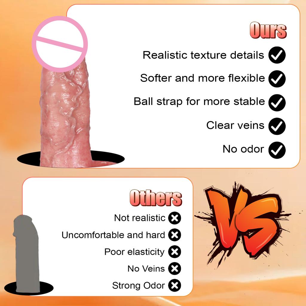 Super Realistic Male Penis Cover with Hollow Elongated and Thickened Protection Intimate Cover Penis Cover Adult Sex Product Cock Rings Male Sex Toys
