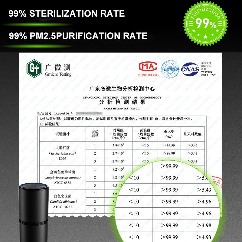 Xiaomi Air Ozonizer Negative Ion Air Purifier Vehicle Car Formaldehyde Eliminator Automotive Smoke Removal Deodorization Machine Alloy