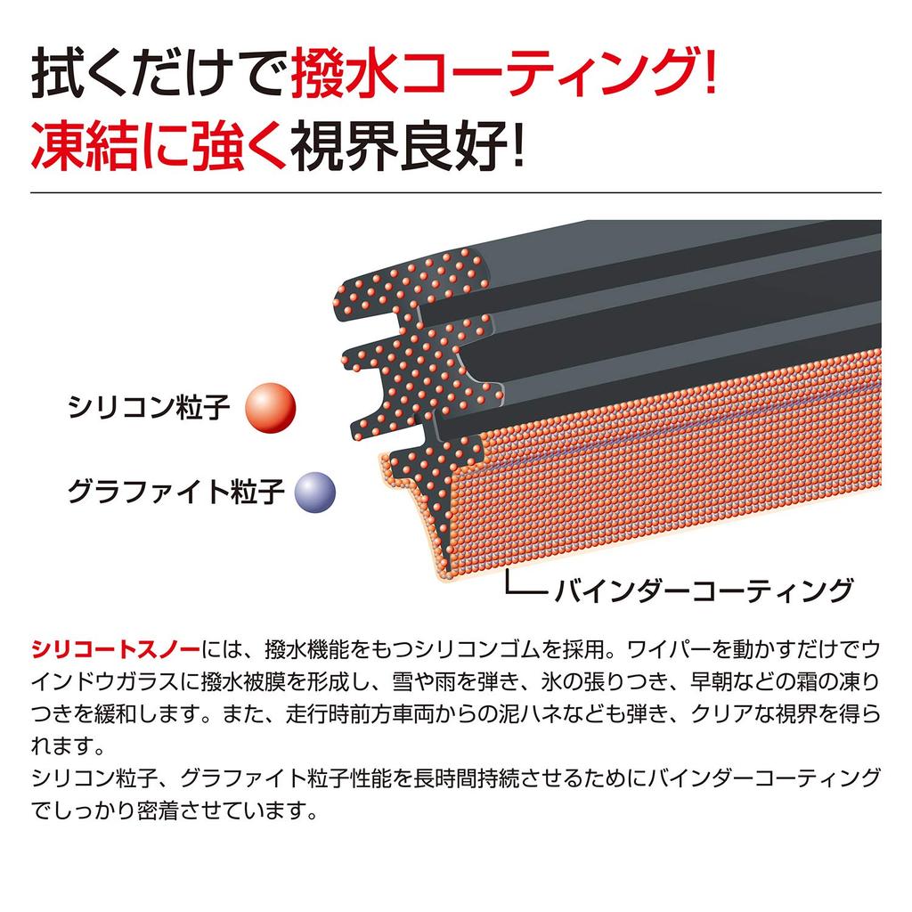 PIAA Wiper Blade Replacement Rubber for Silicoat Special Silicone 1 WSCR55W (Pia) Snow, 550mm, Snow, Rubber, Piece, No. 12,