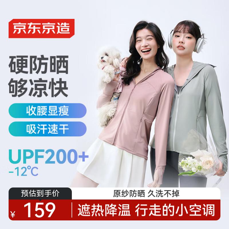 Jingdong Jingzao Women s Slim Fit Ice Silk UV Protection Jacket S