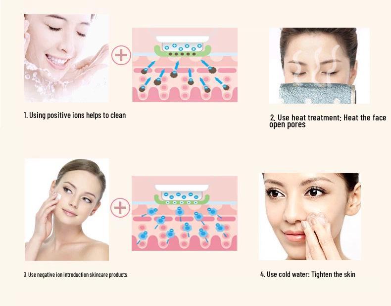 Color Light Vibration Beauty Device: Anti-Wrinkle Skin Rejuvenation Massager with Hot/Cold Therapy and Red/Blue Light