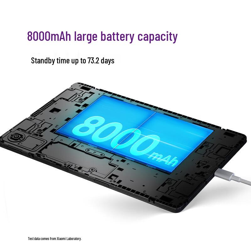 Tableta Xiaomi Redmi Pad SE de 11 inci (Versiunea CN)