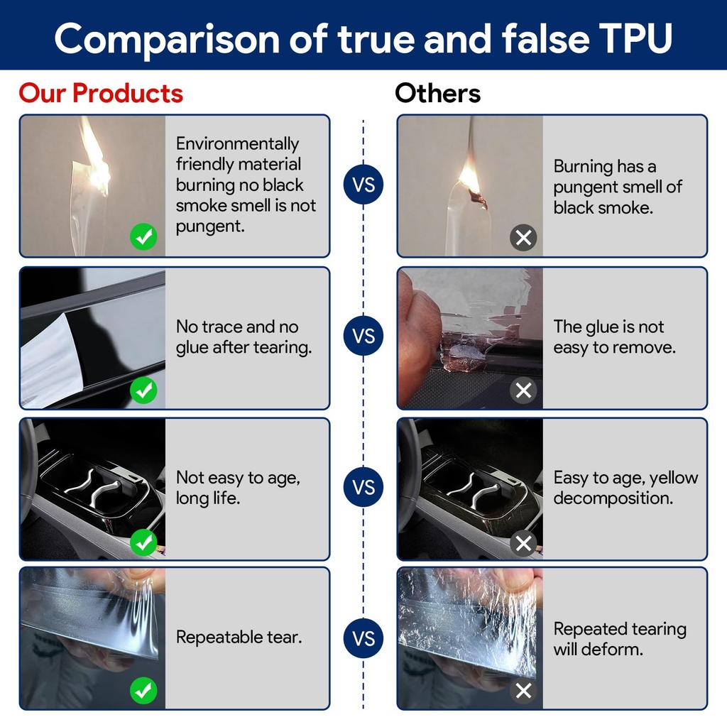 FDAIUN Folie de Protecție pentru Piese Interioare Auto pentru Volkswagen Folie Protectoare TPU cu Protecție la Zgârieturi și Folie de Colantare Auto pentru Interior Volkswagen