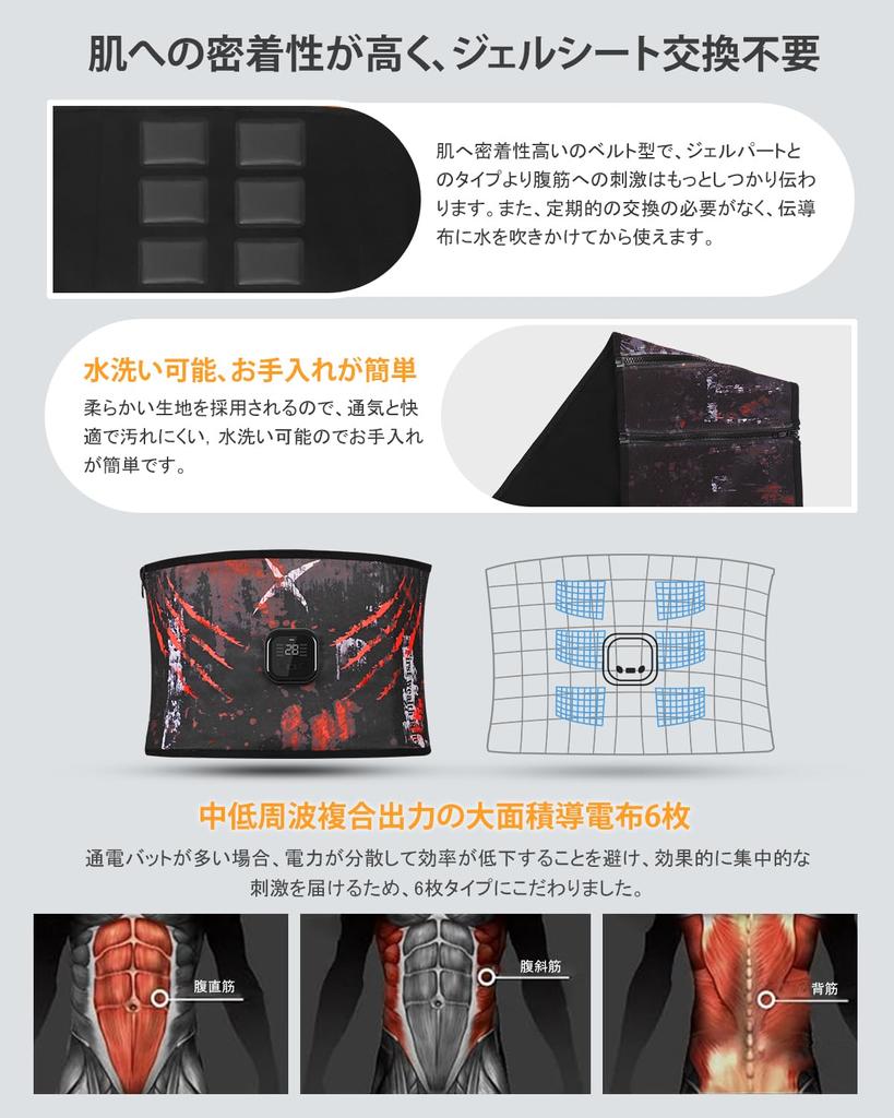2025 Washable EMS Abdominal Muscle Training No Gel Sheets 8 30 Intensity Soft and Lightweight USB LCD Abdominal Adjustable Japanese Instructions