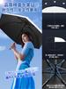 Alwgreen Folding Umbrella with UV Light and Heat Protection Industry Safe Automatic Opening and JIS Folding Umbrella for Heatstroke Sun and Skin and
