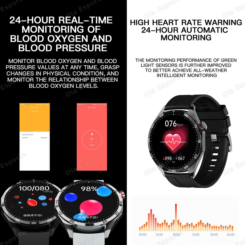 Smart Watch BT Call Health Monitoring Female Menstrual Cycle Reminder SOS GPS Sports Fitness Tracking Smartwatch Men Women