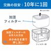 [Genuine Product] Humidifying Filter for Panasonic Humidifier FE-ZGE07