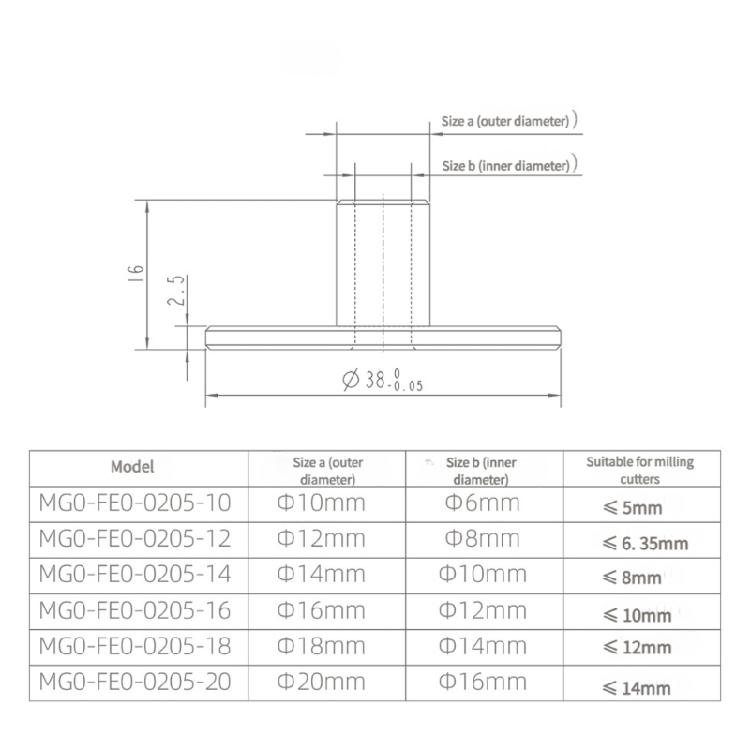All Purpose Router Gauges Stainless Steel Construction Precise Template Fast Release Mechanism For Saving Time Operation