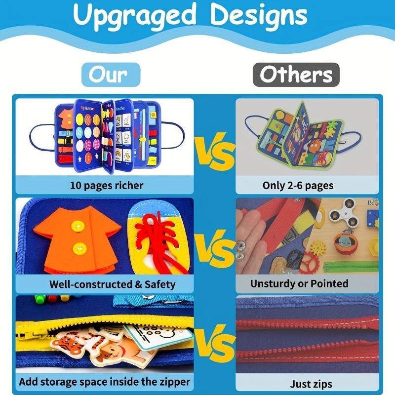 Montessori Busy Board für Kleinkinder Sensorisches Spielzeug Feinmotorik Aktivität Reise Lernen Geschenk für Jungen Mädchen Blaues Polyester