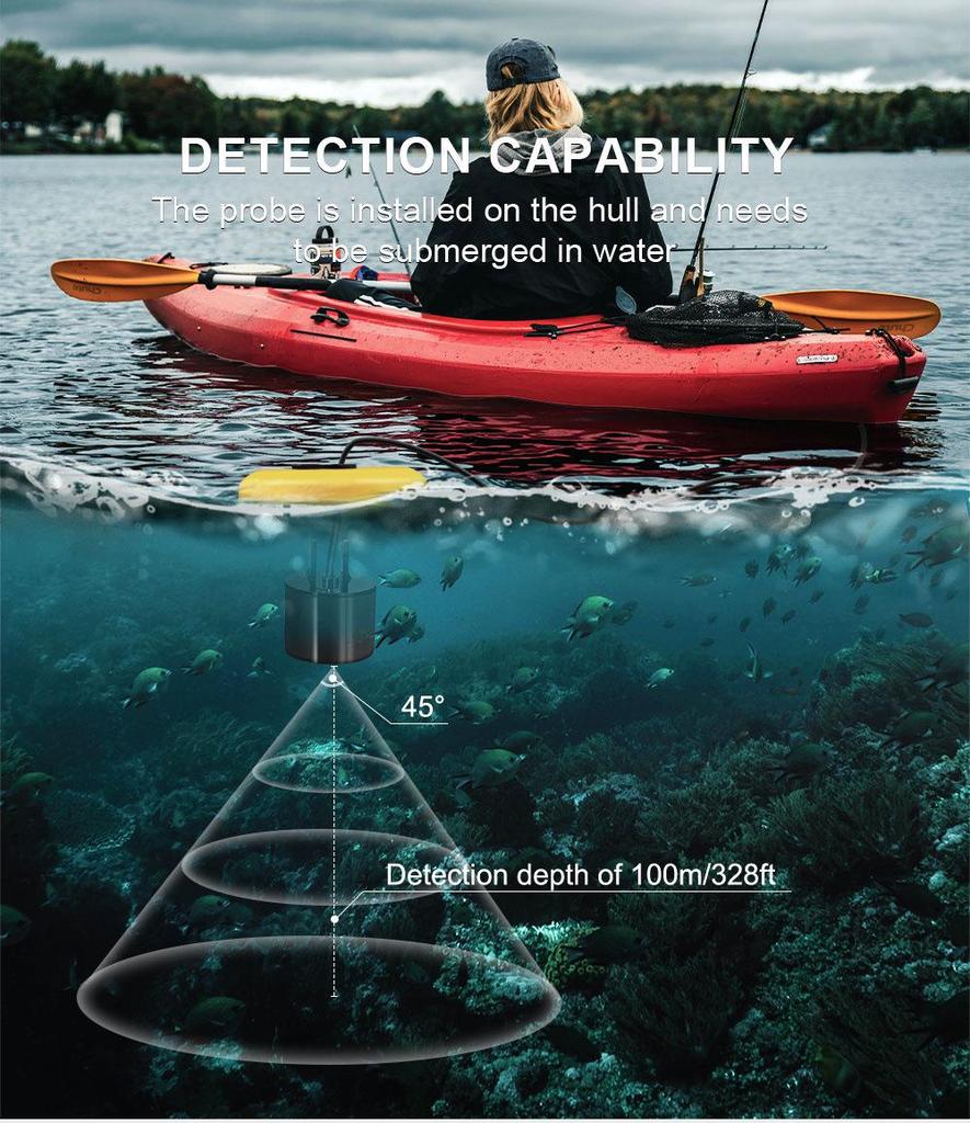 LUCKY Wired Fish Finder with Color Screen