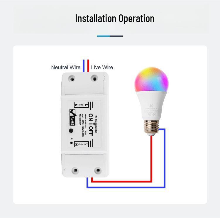 eWeLink Smart WiFi Timer App Controlled Mini Circuit Breaker Switch