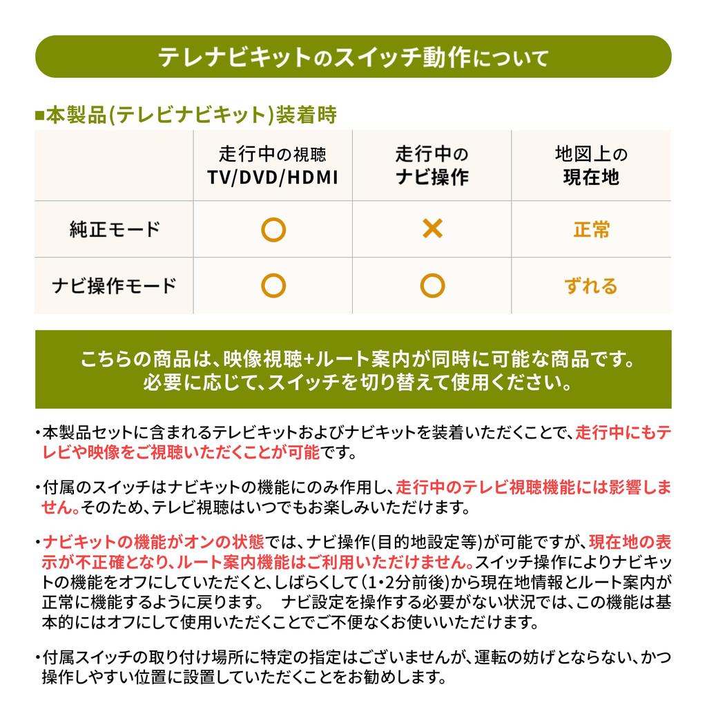 TV Canceller New Spacia 9 Inch MK54S MK94S Reiwa Genuine Navigation Manufacturer Option Monitor Included Navigation Display Navigation Suzuki Connect