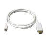Аксесуари для аудіо і відео – HDMI-кабелі та адаптери
