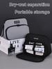 1PC Autumn and Winter New Portable Toiletry Bag for Men, Small Storage Bag for Business Trips and Travels