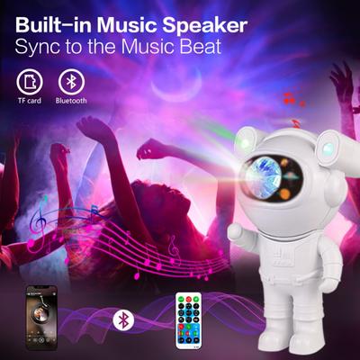 Audio - video – Prenosné reproduktory