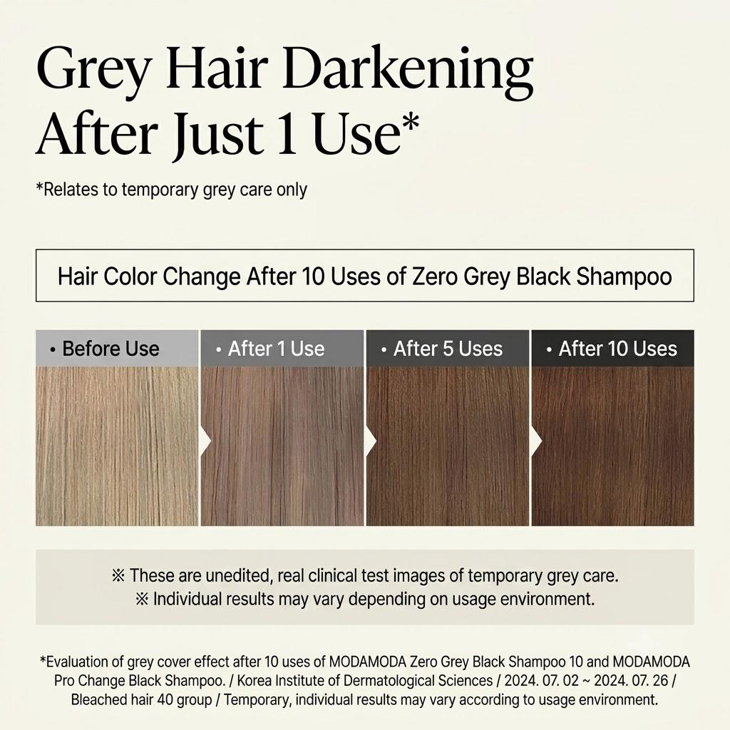 MODAMODA Zero Gray Black Shampoo 10 Gradual Gray Hair Color Care Shampoo 300g
