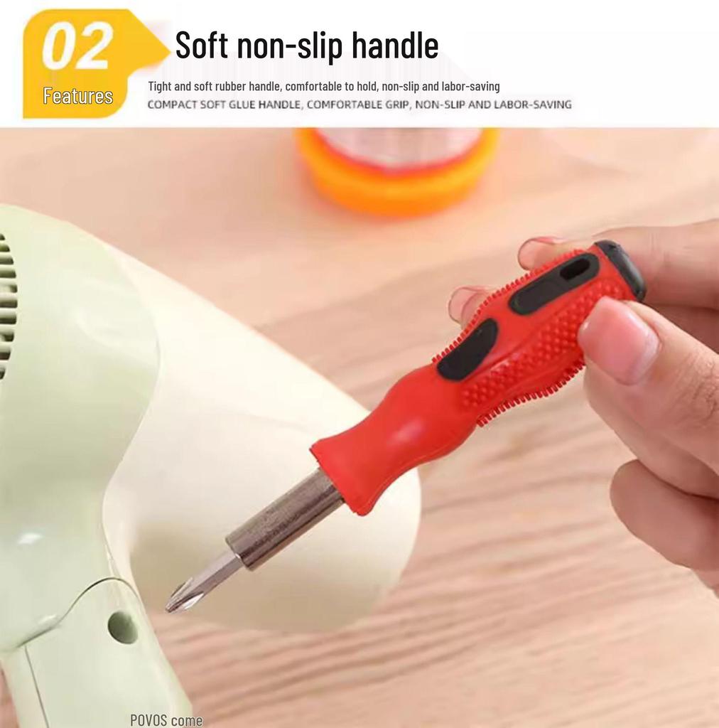 Multi-Purpose Phillips & Slotted Screwdriver Set for Household Repair