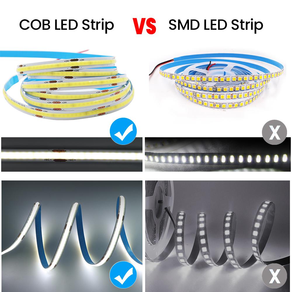 12V 24V COB LED Strip Light 320LEDs/M High Density Flexible 8mm FOB Tape Lights 5M 10M RA90 Warm Nature Cold White Linear Ribbon