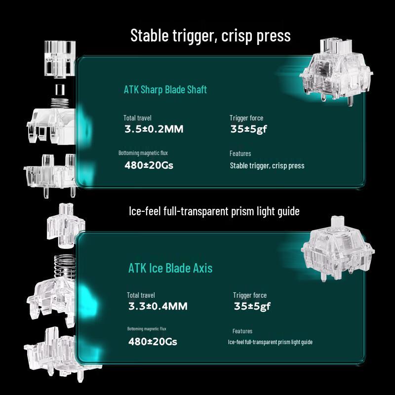ATK RS7 Air 75% Wired Magnetic Mechanical Keyboard