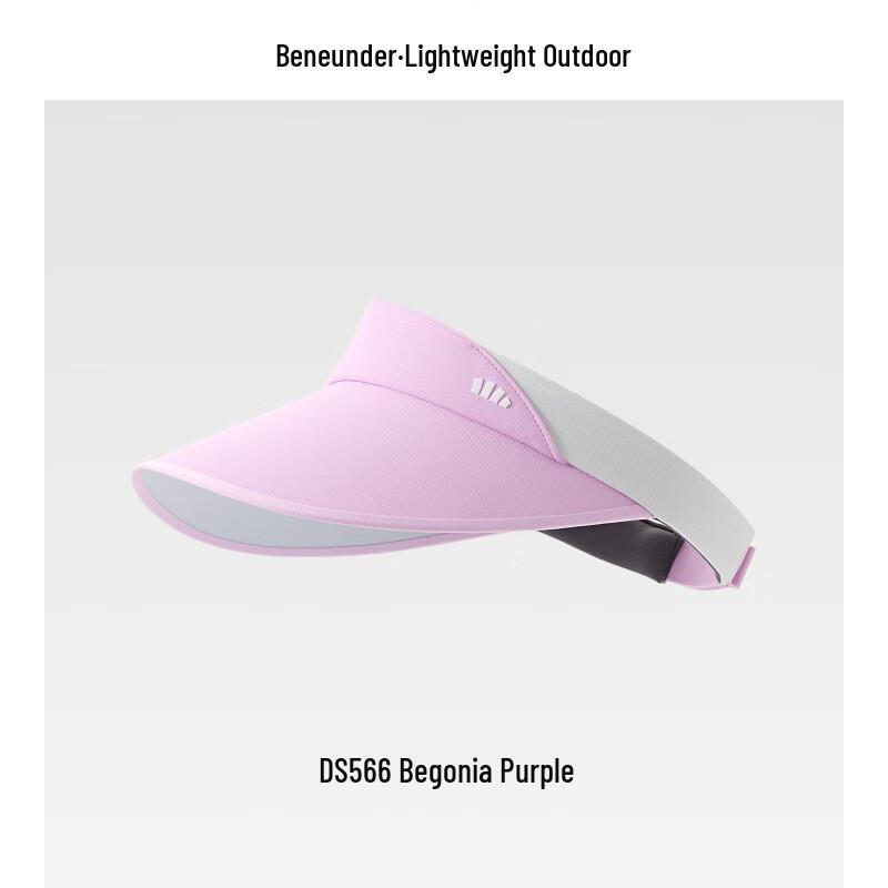 Beneath the Banana Women s Tennis Visor Sun Hat