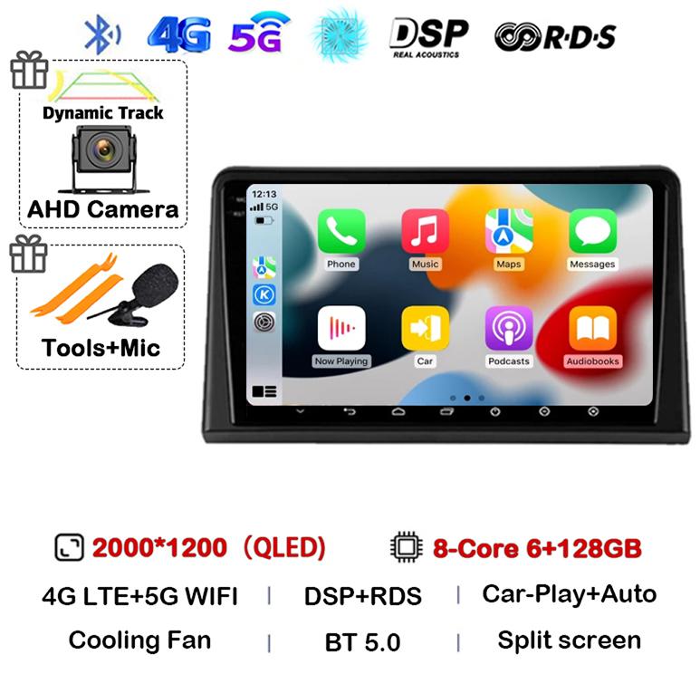 Android 14 Carplay Auto Car Radio WIFI+4G For Renault Express 2021 Video Multimedia Player GPS Audio Autoradio 360 Camera Stereo