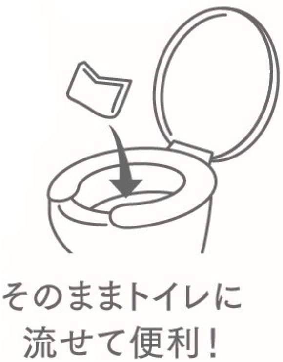 Rezervă Napier Butt Celebrity WET 60 coli x 2 [Achiziție în vrac] (2 bucăți)