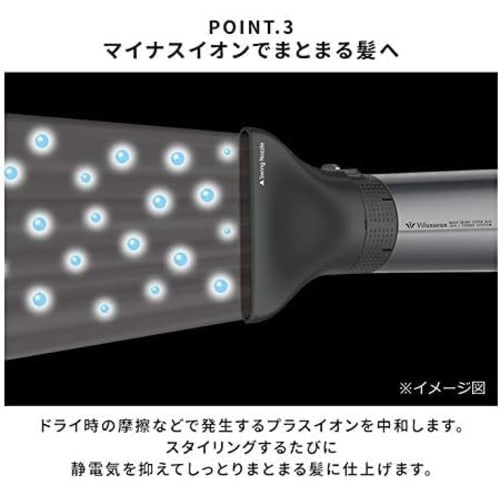 FUKAI Hair Dryer | Quick Drying, Heat Damage Reduction, Silent Design, Shiny Hair, Suppresses Static Electricity FPD-1800