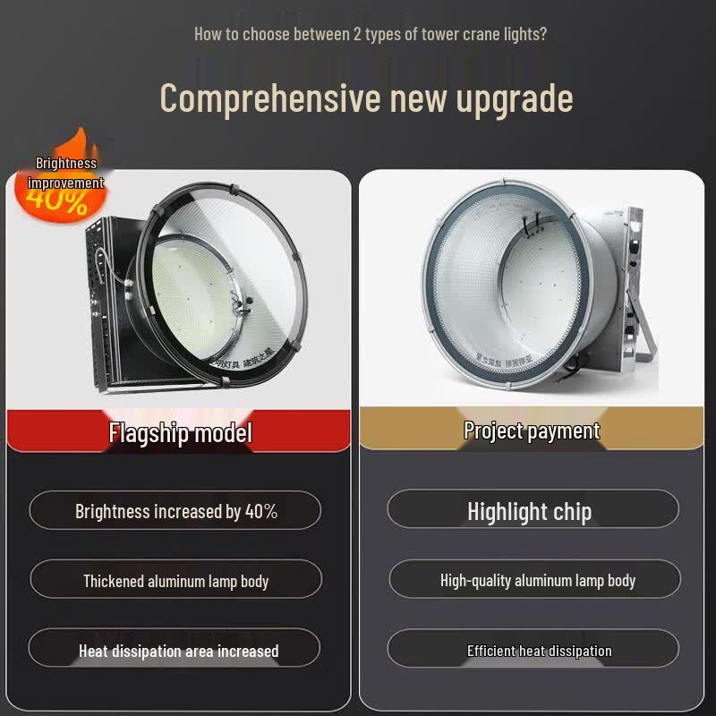 Dalan Star of Construction LED High-Power Floodlight