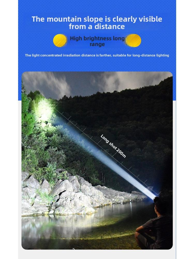 Outdoor Long Range, Strong Light Power, Ultra Bright Fishing Head Night Fishing Wearable Headlight Lithium Induction Flashlig