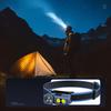 Strong Light Headlamp Mini Led Night Fishing Powerful Torch Head Lamp Outdoor Waterproof Camping Portable LED Headlamps