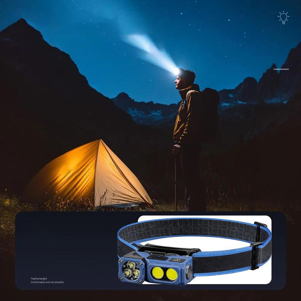 Strong Light Headlamp Mini Led Night Fishing Powerful Torch Head Lamp Outdoor Waterproof Camping Portable LED Headlamps