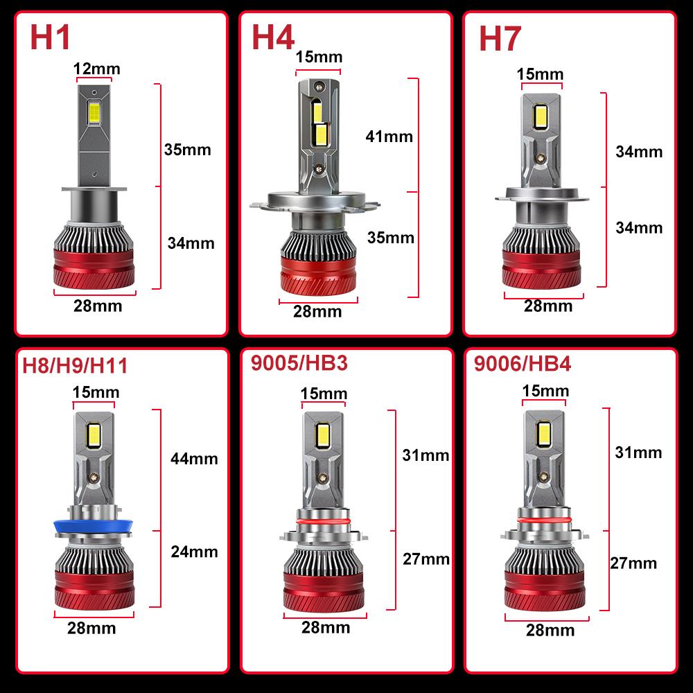 YHKOMS H7 H4 H11 Led Headlight H1 H8 H9 H11 9005 HB3 9006 HB4 Bulb Canbus Led Car Headlight 120000LM Mini Auto Led Lamp 12V 24V