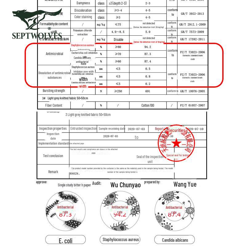 Septwolves Men's Thin Pure Cotton Autumn Underwear Set: Round/Crew Neck Warm Bottoming Shirt & Pants.