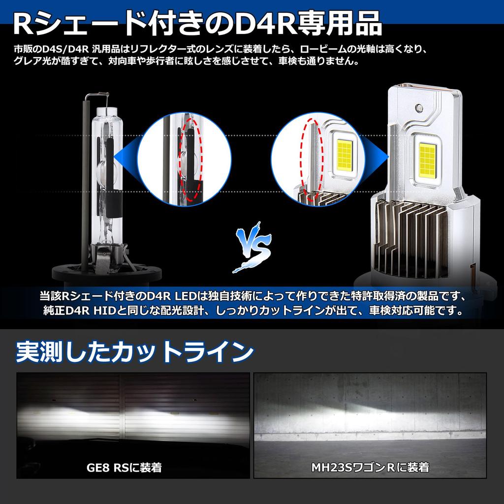 OPPLIGHT D4R LED Pong Mount, Explosive Light, Vehicle Inspection, Genuine HID Inspection, Industry's First