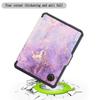 Kobo Clara Colour 2024 & Clara 2E E-reader Protective Flip Case