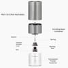 Ceramic Grinding Core Electric Coffee Bean Grinder Automatic Coffee Grinding Machine  Travel