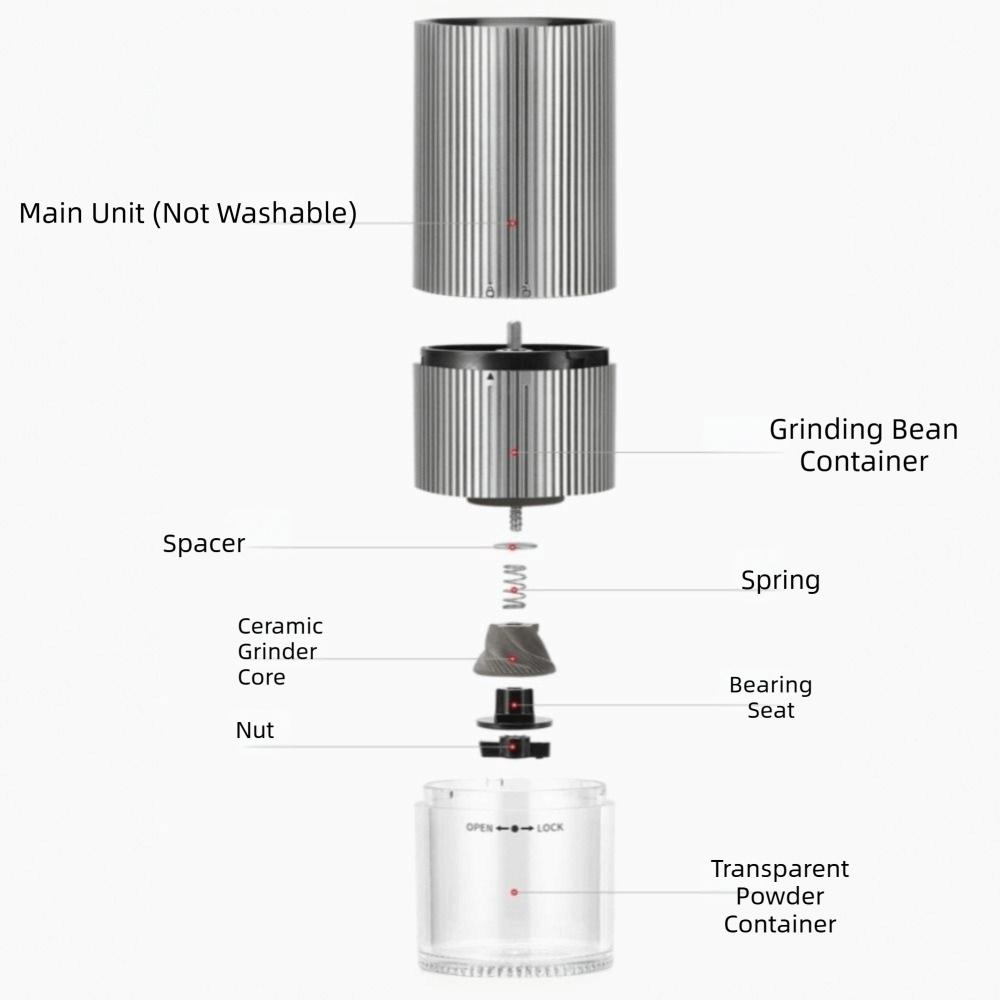 Ceramic Grinding Core Electric Coffee Bean Grinder Automatic Coffee Grinding Machine Travel